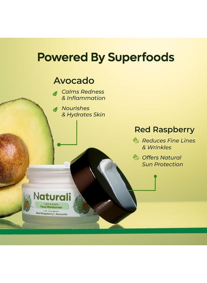 Naturali Face Moisturiser | Sweat-free Moisturisation | Sun Protection | Lightweight | Non-sticky | Non-greasy | Non-comedogenic | Fast Absorbing | 30ml - Image 4